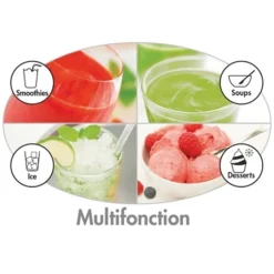 Magimix Blender Laqué Chrome 1,8 L 1300 W 11630 -KitchenAid || Smeg Soldes Magasin 761012 3 11 Blender laque chrome 1 8 L 1300 W 11630 Magimix